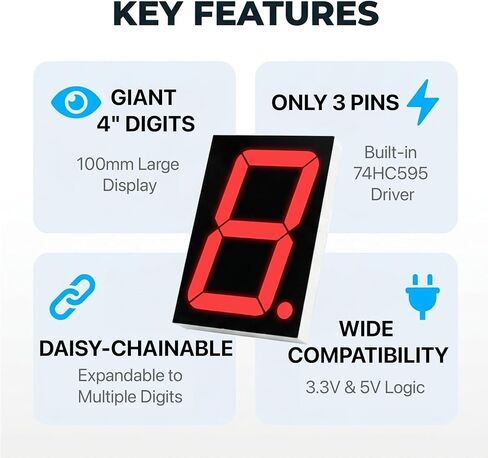 شاشة LED Lonely Binary 2-Pack 4" 7-Segment LED 74HC595 لـ Arduino & ESP32 | أرقام قابلة للتسلسل 100 مم؛ قطاعات 12 فولت، منطق 5 فولت/3.3 فولت، 3 دبابيس؛ بيكو، STM32، ESP8266؛ لوحة النتائج، الساعة، المؤقت؛ البرامج التعليمية in Kuwait