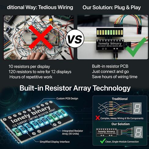 LONELY BINARY 12-Pack 10-Segment LED Bar Graph 6-Color Resistor PCB Case | 2x لكل منها: أحمر، أصفر، أبيض، أخضر، أزرق، متعدد الألوان؛ مقاومات مدمجة للحد من التيار، بدون أسلاك؛ 2.54 ملم؛ اردوينو، ESP32 in Kuwait