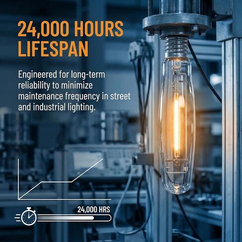 Delyle LU250 250W High Pressure Sodium Bulb, E39 Mogul Base, 28000 Lumens ANSI S50 HPS HID Lamp, 2100K Warm Yellow ET18, 24000H Lifespan, 2 Pack for Warehouse Parking Lot Street Light in Kuwait