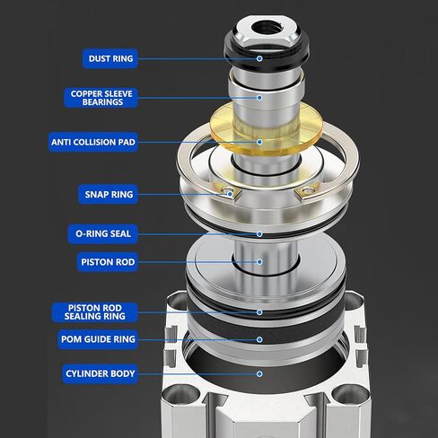 SDA20X100S-B SDA Pneumatic Thin Air Cylinder 20MM Threaded Pistion Rod Bore X 100MM Stroke Aluminum Alloy Double Acting Pneumatic Compact Cylinder for Pneumatic and Hydraulic (with Magnetic Ring) in Kuwait