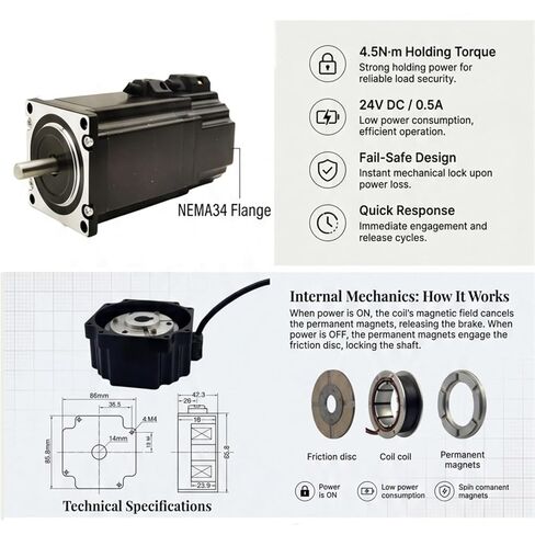24V DC Permanent Magnet Power Off Brake for NEMA34 Stepper Motor | 14mm keyway shaft, 86x86mm Frame, 4.5N·m Rated Torque in Saudi Arabia