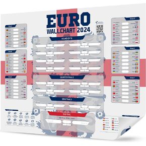 Euro Wall Chart 2024 – Extra Large, Double-Sided Soccer Tournament Schedule Poster – Includes All 51 Matches, Dates, US Kick-Off Times & TV Channels (FOX/ViX/FS1) – 33 x 24 Inches (Folded) in Saudi Arabia