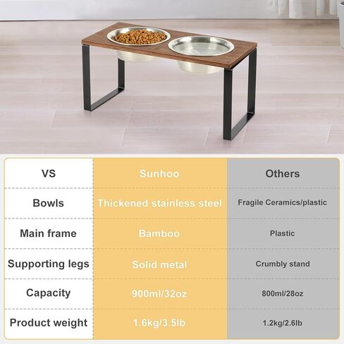 Sunhoo Elevated Dog Bowls Raised Feeder for Dogs Tall Standing Holder Wood Pet Feeding Station 2 Stainless Steel Dish Metal 16.73 * 7.87 * 8.07in 32oz Non-Slip Heavy Duty Durable in Saudi Arabia