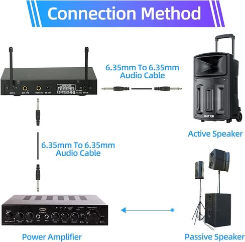 Evsjfna Wireless Microphone System, Metal Wireless Mic Set with Case,Handheld Cordless Dynamic Microphones for Singing, Karaoke, Church,Meeting, DJ,Wedding,Home KTV Set,200ft Range in Saudi Arabia