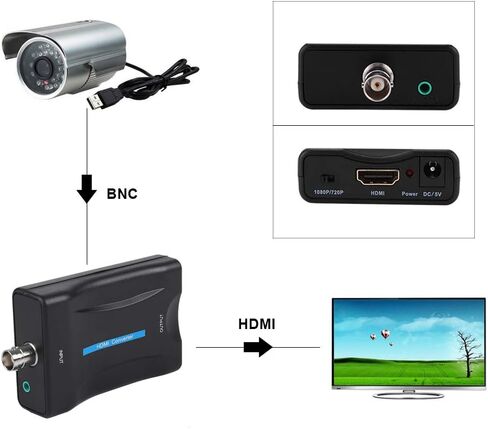 محول BNC إلى HDMI، أنثى CVBS BNC HDMI موصل محوري مركب BNC إدخال الصوت إلى صندوق محول إخراج HDMI نقل محوري فيديو تناظري لكاميرا الأمان وشاشة CCTV وجهاز عرض DVR للكمبيوتر in Kuwait