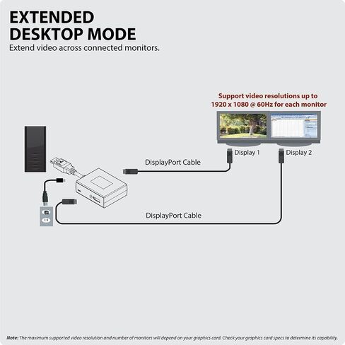 جهاز تريب لايت مزود بمنفذين DisplayPort Multi-Stream Transport (MST)، DP 1.2، 4K x 2K UHD (B156-002-V2) in Saudi Arabia