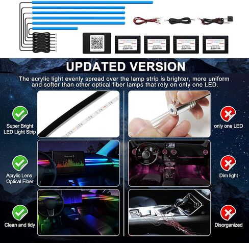 Dreamcolor Acrylic Interior Car LED Strip Light with Wireless APP, RGB 5 in 1 with Fiber Optic Ambient Lighting Kits, 16 Million Colors Sound Active Function Car Neon Lights in Saudi Arabia