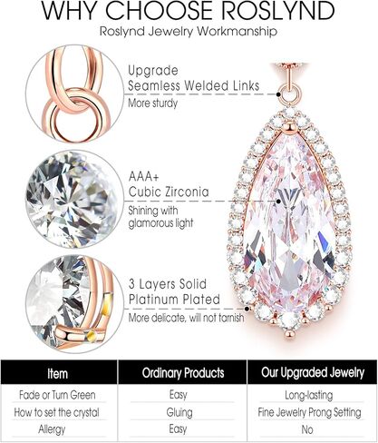 أقراط مشبكة لحفلات الزفاف، والحفلات الراقصة - أقراط مكعبة من الزركونيا الماسية على شكل كمثرى متدلية على شكل قطرة غير مثقوبة للنساء، والعرائس، ووصيفات العروس، وأم العروس، وهدية عيد ميلاد in Kuwait