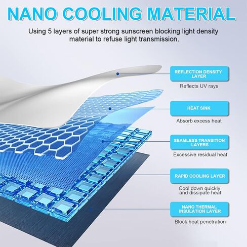 مظلة شمسية للزجاج الأمامي للسيارة، مقاس 31 بوصة × 52 بوصة، مظلة قابلة للطي/غطاء لمعظم السيارات والمركبات، تحجب الحرارة من الأشعة فوق البنفسجية، تحافظ على برودة سيارتك، مظلة شمسية عاكسة للزجاج الأمامي للسيارة (أسود-1) in Kuwait