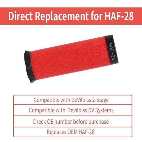 HAF-28 Coalescing Filter Element Compatible with Devilbiss 2-Stage DV Systems in Kuwait