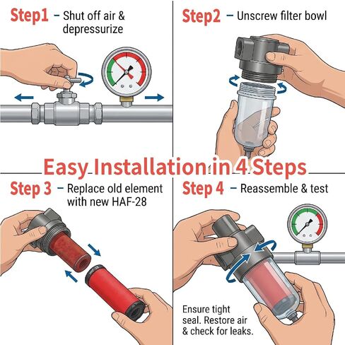 HAF-28 Coalescing Filter Element Compatible with Devilbiss 2-Stage DV Systems in Kuwait