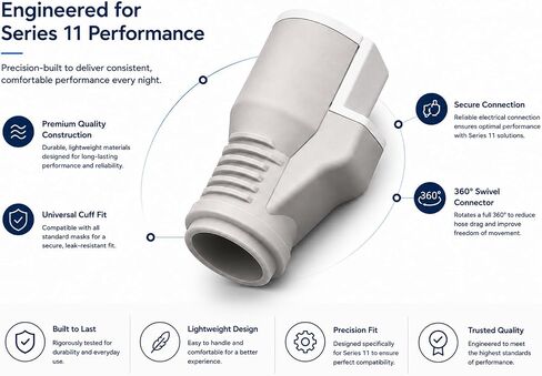 Improved Climate Line Air Tube for Air Sense 11 Series | 6ft Slim Hose, Rainout-Free in Kuwait