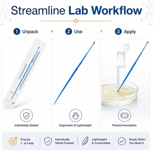 100pcs 1ul Disposable Sterile Inoculating Loops，Plastic Sampling Rod Individually Wrapped，Inoculating Rod Disposable for Bacterial Culture, Scientific Lab，Blue in Kuwait