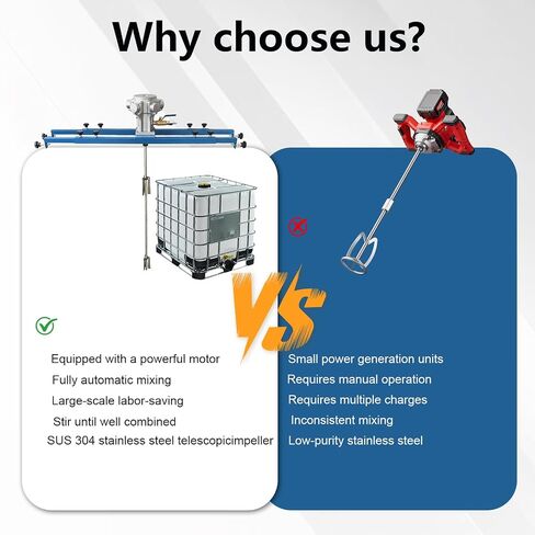 Pneumatic IBC Tote Mixer 265 Gallon 1000L Air Powered Tank Agitator, Adjustable Telescopic Frame, SUS304 Stainless Steel Foldable Impeller, Explosion Proof Mixer for Paint Chemical Liquid in Kuwait