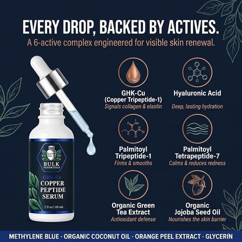 Copper Peptides Serum For Face+Neck Firming & Hydrating, GHK-Cu peptide with Methylene Blue, Hyaluronic Acid Formula, Fragrance Free GHKCu, Made in USA, 2 fl oz in Kuwait