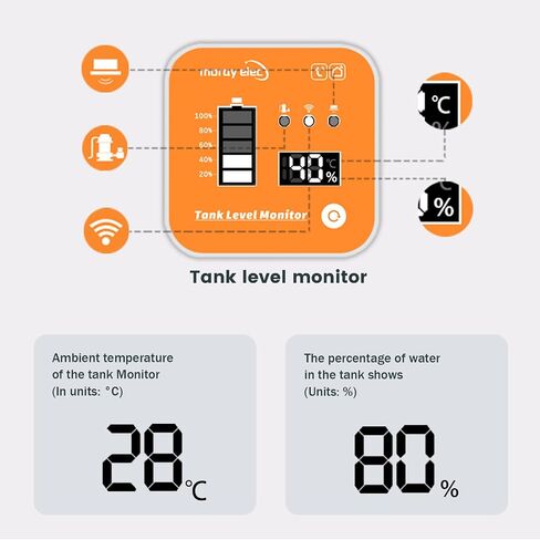 SCOTTSENSORS SC01R Smart WiFi Blue Water Level Sensor Water Tank Level Monitor Oil Tank Gauge Sensor , Automatic Alarm Indicator for Tuya Smart Life Mobile APP Smart Home Remote IP66 Waterproof in Kuwait