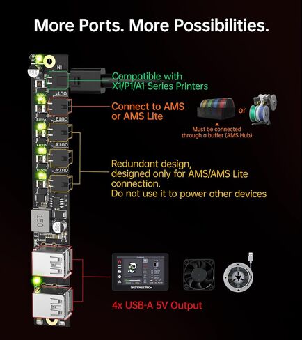 BIGTREETECH Panda Branch Power Expansion Board for Bambu-Lab P1S/P1P/X1C/X1E/A1/A1 Mini 3D Printers, Powering Panda Touch/Panda Knomi/USB Fans/USB Light Strips/AMS/AMS Lite in Kuwait