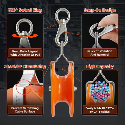 EASETOOL® 2Pack Cable Pulley, for Low Voltage Electrical, Network, Coax Cable. Bracket Chamfer-Protective, 30pc Cable Ties-Reusable, 360°Swivel Ring&Anti-Friction Bear-Smooth, Hold up to 20 CAT5&6. in Kuwait