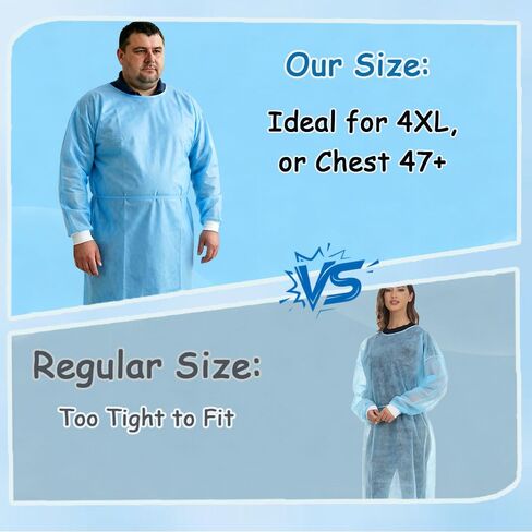Plus Size Disposable Isolation Gown, Extra Large Long Sleeve Disposable Lab Coats w. Knit Cuff. Plus Size Visiting Cost for Factories, Labs, Salons. in Kuwait