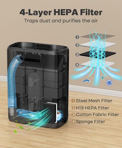 LyriFine Pro Touchless Vacuum Automatic Dustpan, 20Kpa Suction Ultra Fast & Powerful Hair Vacuum for Salons Pet Hair Food, Auto Sensors, 6L Large Capacity Corded Canister Vacuum, Bagless, 2 Modes in Kuwait