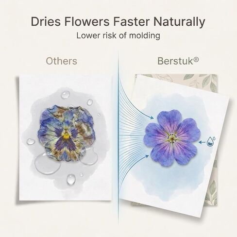 Blotting Paper for Flower Press by Berstuk® • Large A4 Flower Press Paper • Highly Absorbent and Reusable Herbarium Paper • Pack of 10 Blotter Paper Sheets in Kuwait