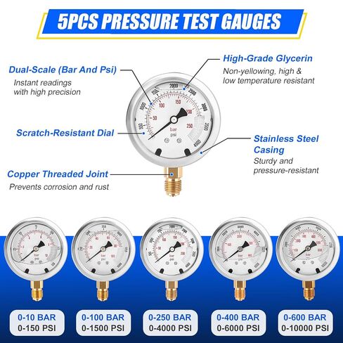 Hydraulic Pressure Test Kit, 5 Gauges 10-600 Bar/150-10000 PSI, 13 Couplings, 14 Tee Connectors, 5 Hoses with Case, Pressure Gauge Tester for Excavator, Construction Machinery and Hydraulic Systems in Kuwait