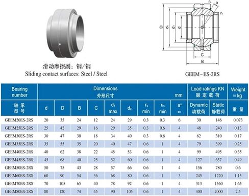 1 قطعة GE30HO-2RS GEEM30ES-2RS 30X47X30 سميكة ذاتية التشحيم شعاعي مشترك تحمل واحد مشقوق in Kuwait
