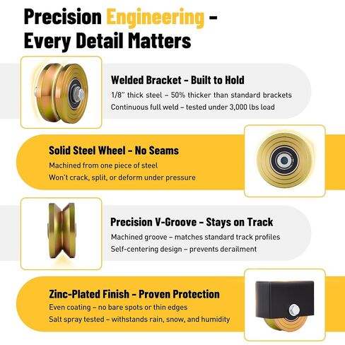 2 Pack 4" V Groove Sliding Gate Roller, 1-3/4" Width Wheel with Welded Bracket, Dual Sealed Bearings, 3000 Lb Load Capacity, Outdoor Rated with Hardware in Kuwait