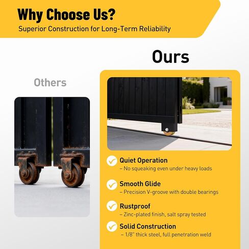 2 Pack 4" V Groove Sliding Gate Roller, 1-3/4" Width Wheel with Welded Bracket, Dual Sealed Bearings, 3000 Lb Load Capacity, Outdoor Rated with Hardware in Kuwait