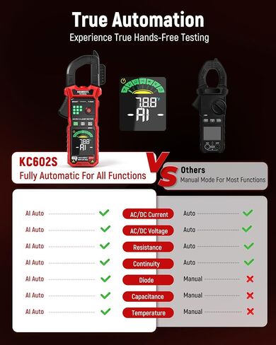KAIWEETS Smart Digital Clamp Meter, 2026 Intelligent Auto Ranging Multimeter 600A TRMS 6000 Counts, NCV, Inrush, Auto Measure AC DC Voltage/Current Continuity Temperature Resistance Capacitance Diode in Kuwait
