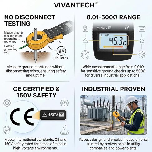 Professional Grade Clamp Ground Resistance Tester, Earth Ground Meter with Current Measurement, Data Storage, Alarm for Power Systems, Telecom and Industrial Use 0.01-500Ω in Kuwait