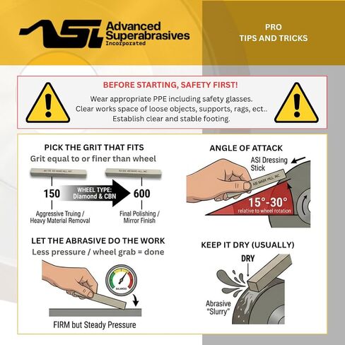 ASI 220 Grit 1 عصا تزيين من أكسيد الألومنيوم لعجلات طحن الماس وCBN مقاس 8 بوصة × 3/4 بوصة × 3/4 بوصة مصنوعة في الولايات المتحدة الأمريكية in Saudi Arabia