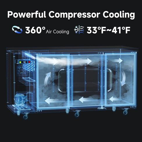 Coolake 72" W Commercial Back Bar Cooler with Stainless Steel Top, 20.3 Cu.Ft Counter Height Beverage Refrigerator, Solid Door Beer Fridge with Led Lighting for Restaurant Buffet Basement Cafe in Kuwait