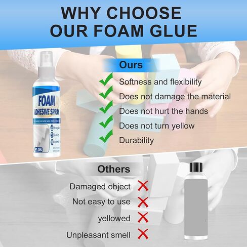 JAOJAO 120ml Foam Adhesive Spray, Foam Glue, Heavy-Duty Bond, Water-Based Safe Transparent After Drying Spray Adhesive for FoamDIY, Crafts & Household Use in Kuwait