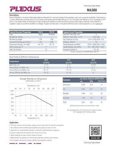 مجموعة لاصقة Maven (Plexus MA300) - لاصق MMA عالي القوة لجميع الأغراض لمدة 5 دقائق، خرطوشة 25 مل مع ورقة خلط وعصا (30500) in Kuwait