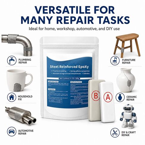 Strong Clay Iron Adhesive, Steel Reinforced Epoxy Putty, Repair Putty Waterproof, Heat Resistant Drillable, Filler for Metal PVC Pipe, Plastic Wood Ceramic, Easy Operation, Strong Adhesion (2PCS) in Kuwait