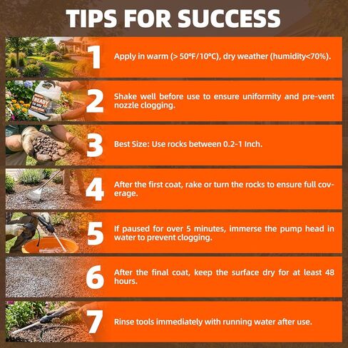 Rock Glue with Electric Sprayer, 1 Gallon Ready-to-Use Mulch Hold for Landscaping, 100% Water-Permeable, Pet-Safe Non-Toxic Landscape Glue Spray for Rocks Binder, Patios Pea Gravel Stabilizer in Kuwait