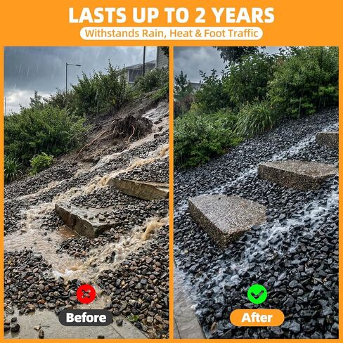 Rock Glue for Landscaping with Electric Sprayer, 1 Gallon Ready-to-Spray Mulch & Gravel Binder, Non-Toxic & Pet-Safe Mulch Bond for Landscaping, Clear-Drying Permeable for Pea Gravel, Pebble in Kuwait
