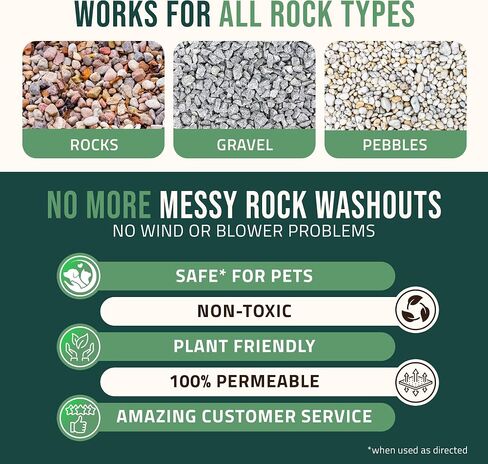 حزمة PetraTools للمناظر الطبيعية: بخاخ مضخة Rock Glue بحد أقصى 32 أونصة و1 جالون لتطبيق آمن وسهل in Kuwait