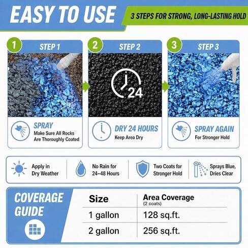 Teexpert Ready-to-Use Rock Glue for Landscaping with Electric Sprayer, 1 Gallon Gravel Glue for Landscaping for Pea Gravel, River Rock & Stone for Outdoor Landscape, Walkways, Patios, & Driveways Edge in Kuwait