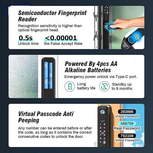 HIFAM Fingerprint Door Lock, TUYA APP Control Smart Lock Electronic Door Lock Biometric Door Handle Lock in Kuwait
