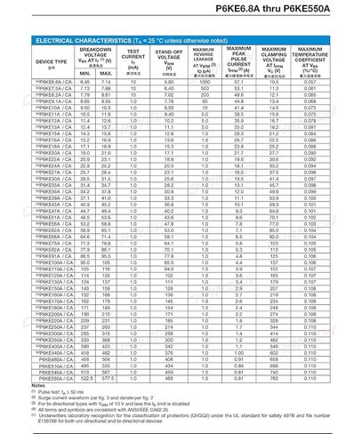 (Pack of 50 Pieces) Chanzon TVS Diodes P6KE6.8A P6KE6.8 600W 6.8V DO-15 (DO-204AC) Axial Unidirectional Channel 600 Watt 6.8 Volt 6V8 in Kuwait