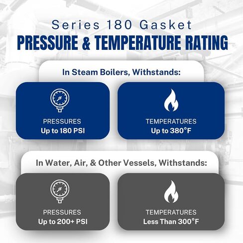 Topog-E Series 180 حشية يدوية للغلاية البيضاوية 4 بوصة × 6 بوصة × 3/4 بوصة E شفة in Kuwait