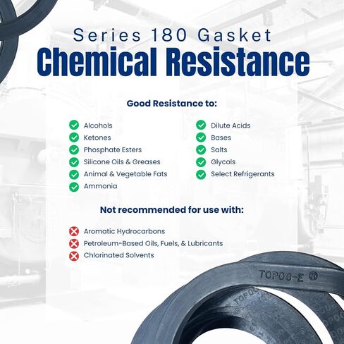 Topog-E Series 180 حشية يدوية للغلاية البيضاوية 4 بوصة × 6 بوصة × 3/4 بوصة E شفة in Kuwait