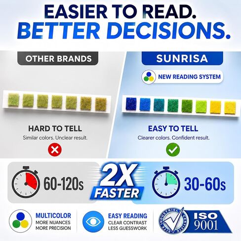 مجموعة اختبار زيت المقلاة العميقة من Sunrisa للمطابخ المنزلية وشاحنات الطعام والمطاعم - نتائج سريعة خلال 30 ثانية - اختبار الزيت الساخن أو البارد - 120 شريط اختبار زيت الطبخ في أنبوبين يظلان طازجين in Kuwait