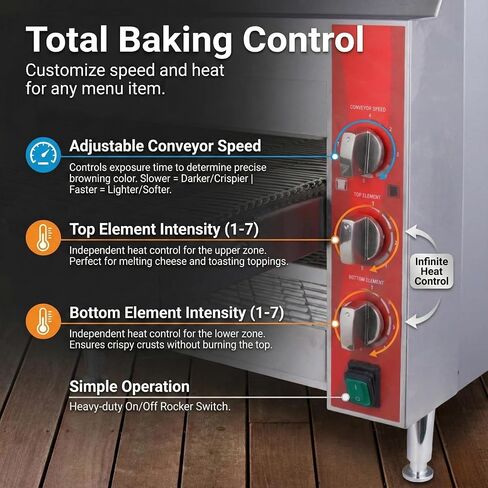14″ Commercial Conveyor Pizza Oven, 3500W 208V Countertop Electric Oven with 14-Inch Belt, 6-20P Plug, for Fast Baking (60Hz) in Kuwait