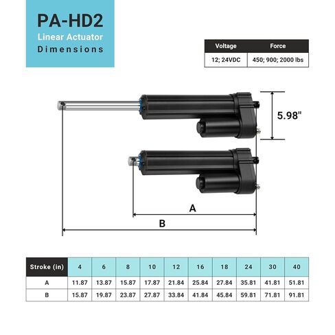 Progressive Automations 12V Heavy Duty Electric Linear Actuator - 10 inches Stroke, 900 lbs Force, IP67 Water-Resistant, Brushed DC Electric Motor for Agriculture, Solar Tracker, Construction in Kuwait
