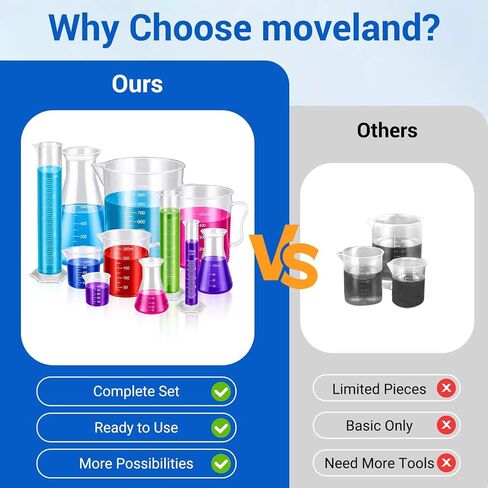 moveland 28 PCS Plastic Test Tubes and Beaker for Classroom and Lab Use | Thick plastic lab set – break-resistant & durable for repeated use. Ideal for school measurement or home color potion play. in Kuwait