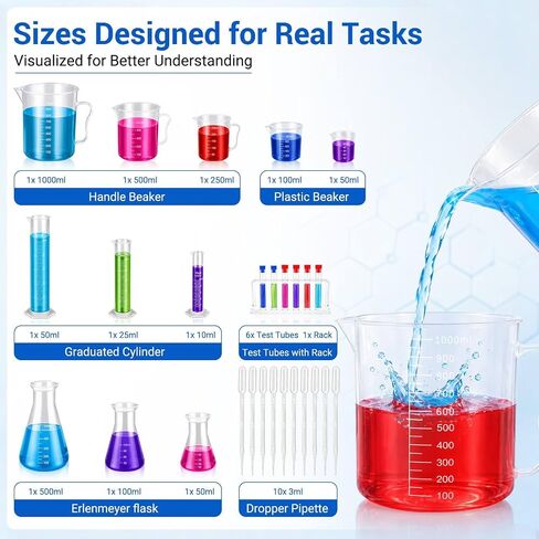 moveland 28 PCS Plastic Test Tubes and Beaker for Classroom and Lab Use | Thick plastic lab set – break-resistant & durable for repeated use. Ideal for school measurement or home color potion play. in Kuwait