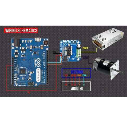 مجموعة مكونة من قطعتين من وحدات تشغيل المحرك عالية الطاقة BTS7960 43A، مثالية لـ Arduino مع وظيفة تحديد التيار ومناسبة كوحدات تشغيل السيارة الذكية in Kuwait